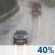 Monday: A chance of rain. Partly sunny, with a high near 58. Monday: Chance Light Rain