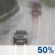 Sunday: A chance of rain. Partly sunny, with a high near 57. Sunday: Chance Light Rain